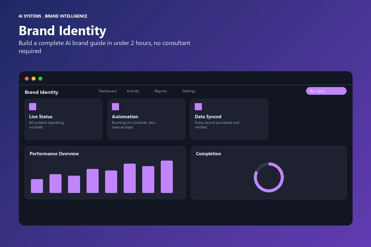 Brand Identity: Build Your Complete AI Brand Guide in Under 2 Hours, No Consultant Required