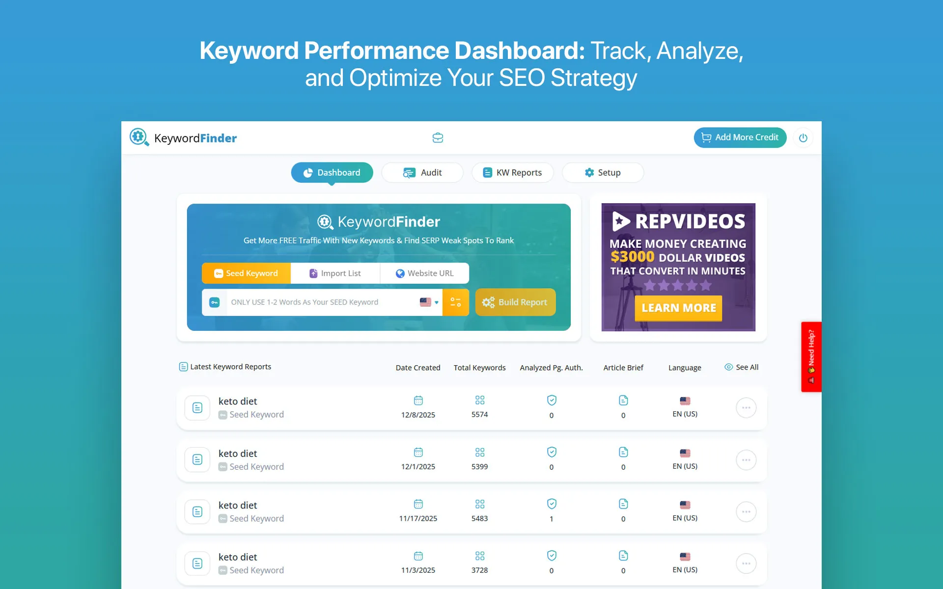 SEO Keyword Research Software Development with AI Content Briefs
