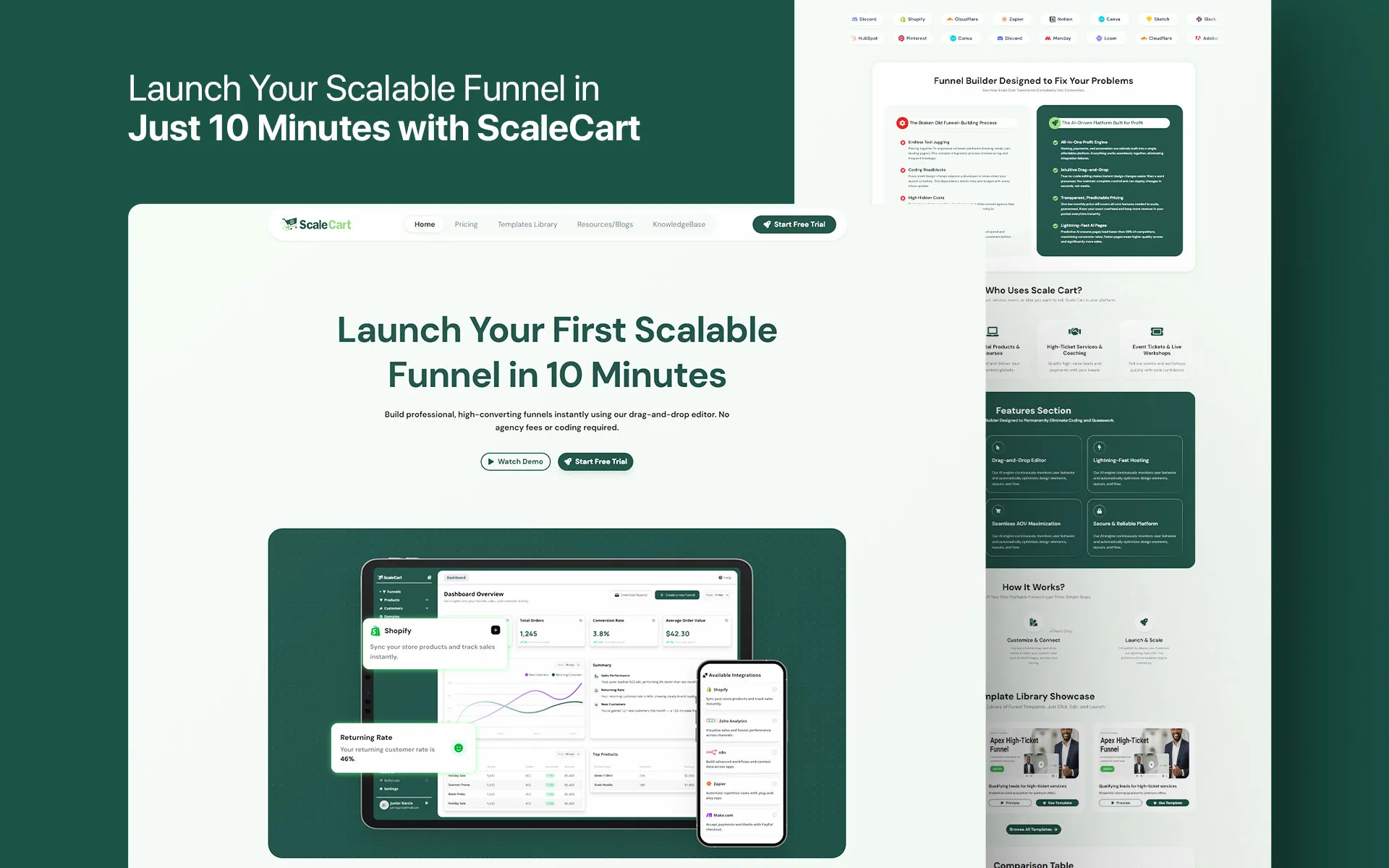 Scalecart: Build & Launch Sales Funnels with Native Stripe, PayPal & Shopify — No ClickFunnels Needed