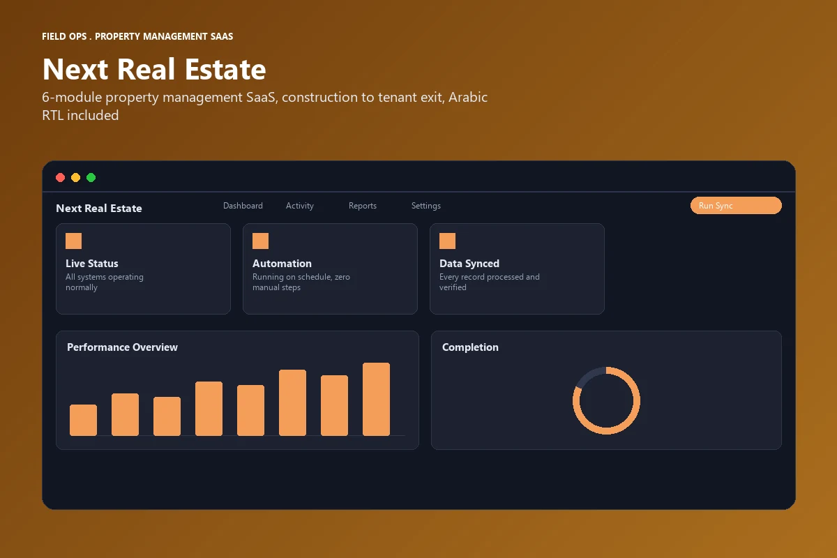 Property Management Software Development from Construction to Tenant Exit