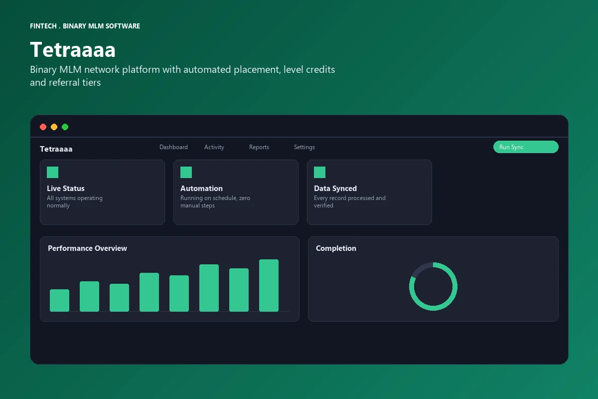 MLM Software Development for Binary Networks and Automated Credits