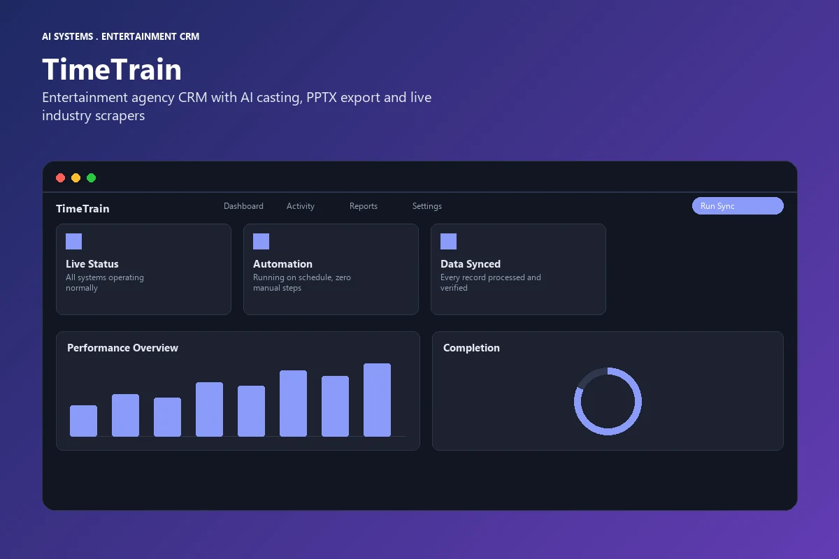 Entertainment CRM Software Development with AI Casting Support